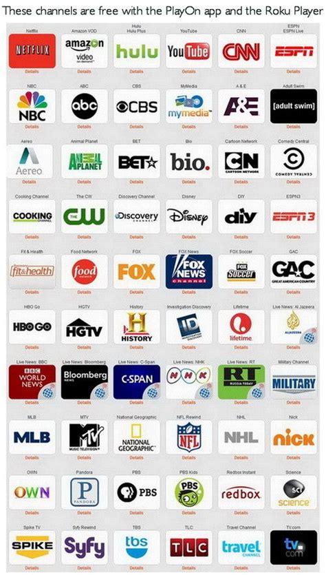 roku channels list 2023 uk